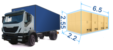 IVECO