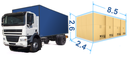 DAF